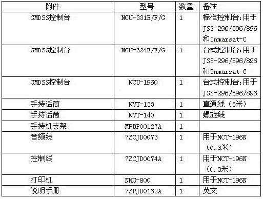 北京瑞豐聯(lián)合通訊設(shè)備有限公司