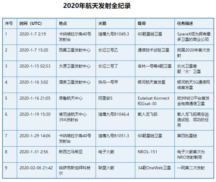 北京瑞豐聯(lián)合通訊設(shè)備有限公司