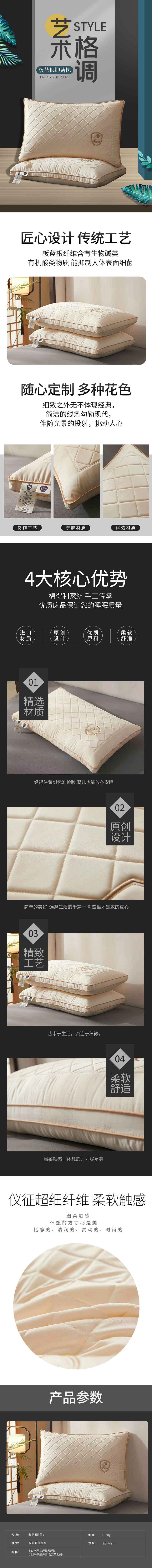 dfs