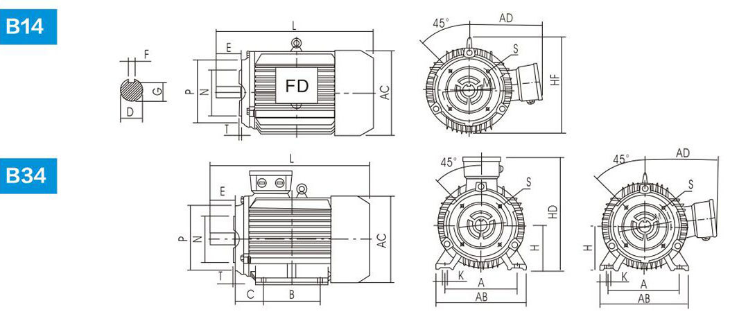 Understanding Three-Phase Asynchronous Motors: Key Insights for Automotive Electronics Understanding Three-Phase Asynchronous Motors: Key Insights for Automotive Electronics
