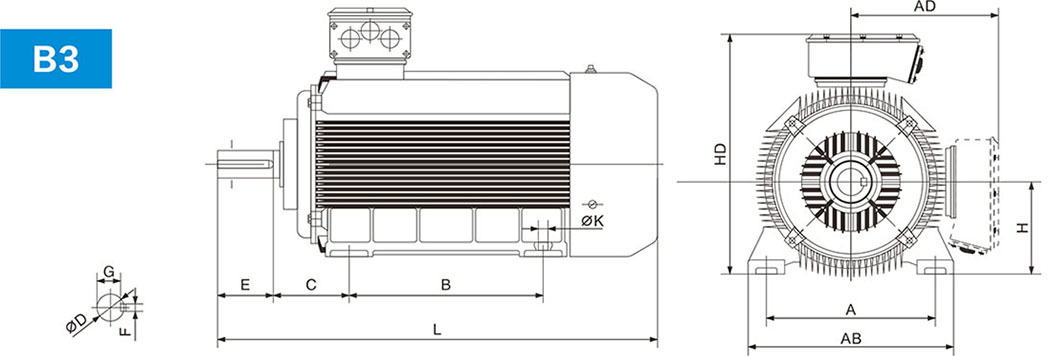 Unleashing the Power of the YC Series Motor in Automotive Applications