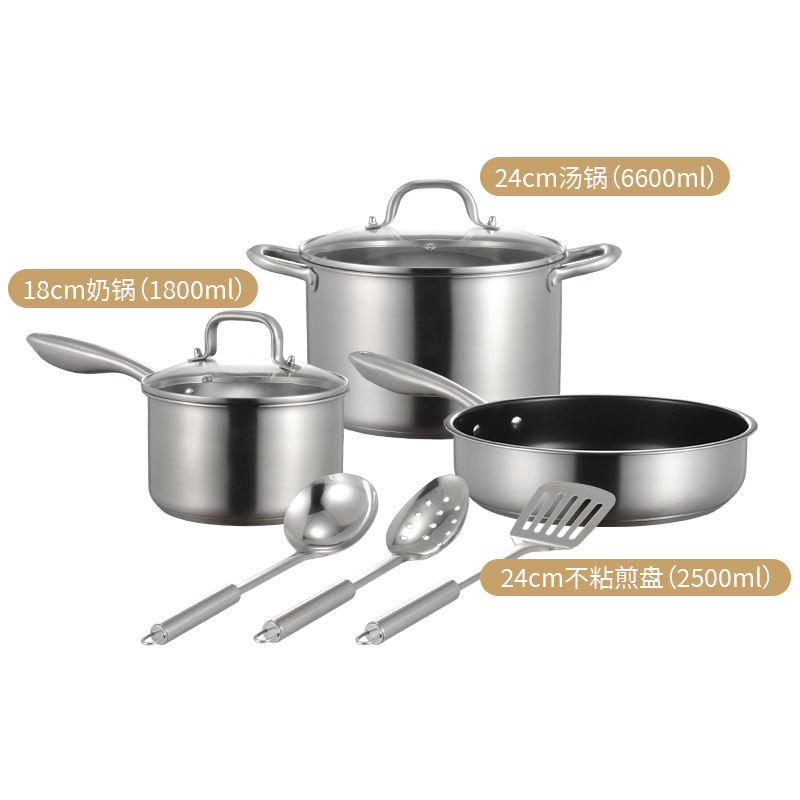 CYCS2331 8-piece straight pot set