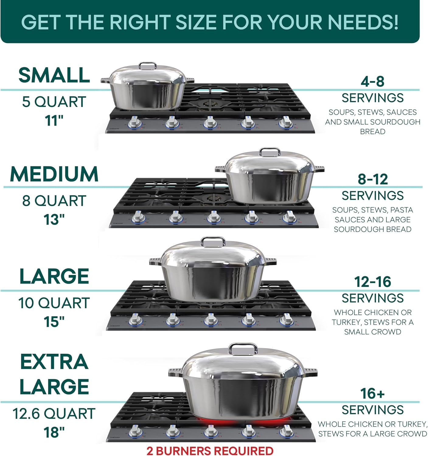 Cast Aluminum Dutch Oven with Lid - 8 Quart Oval Lightweight Pot For Cajun Cookware, Bread Baking & More - Roaster Pan with Silicone Covers & Rack For Even Heat Distribution