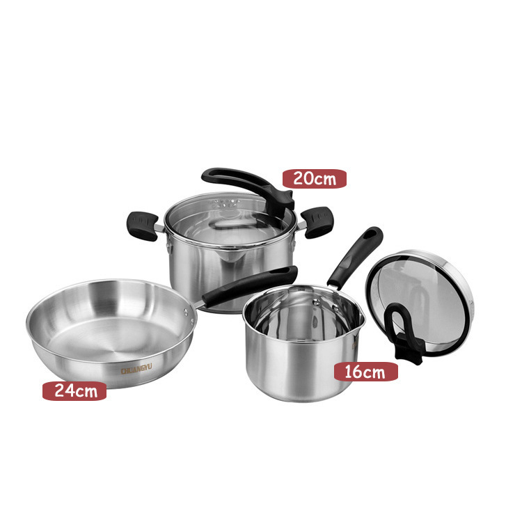 Prague pot set A