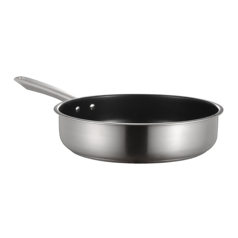 CYCS2345 Non stick 7-piece set