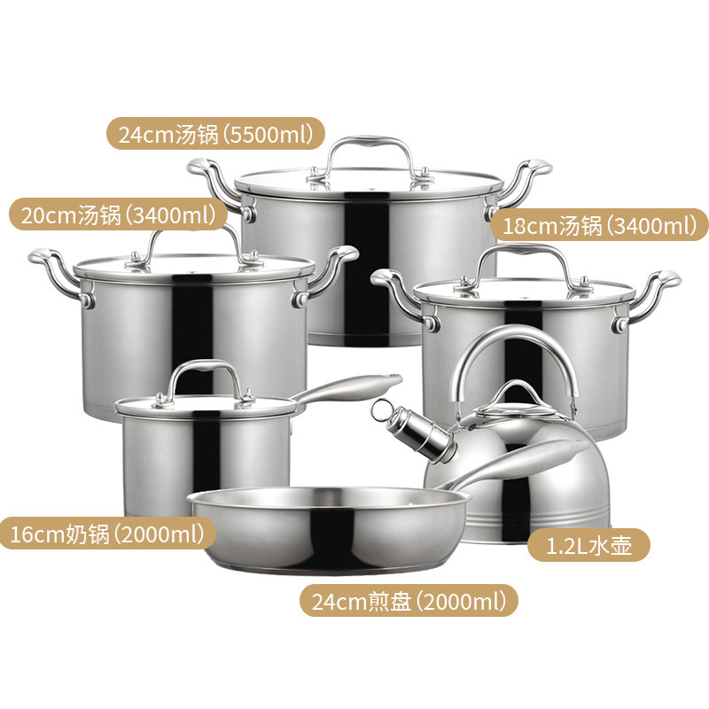 CYCS24017 10 Piece set of right angle pot