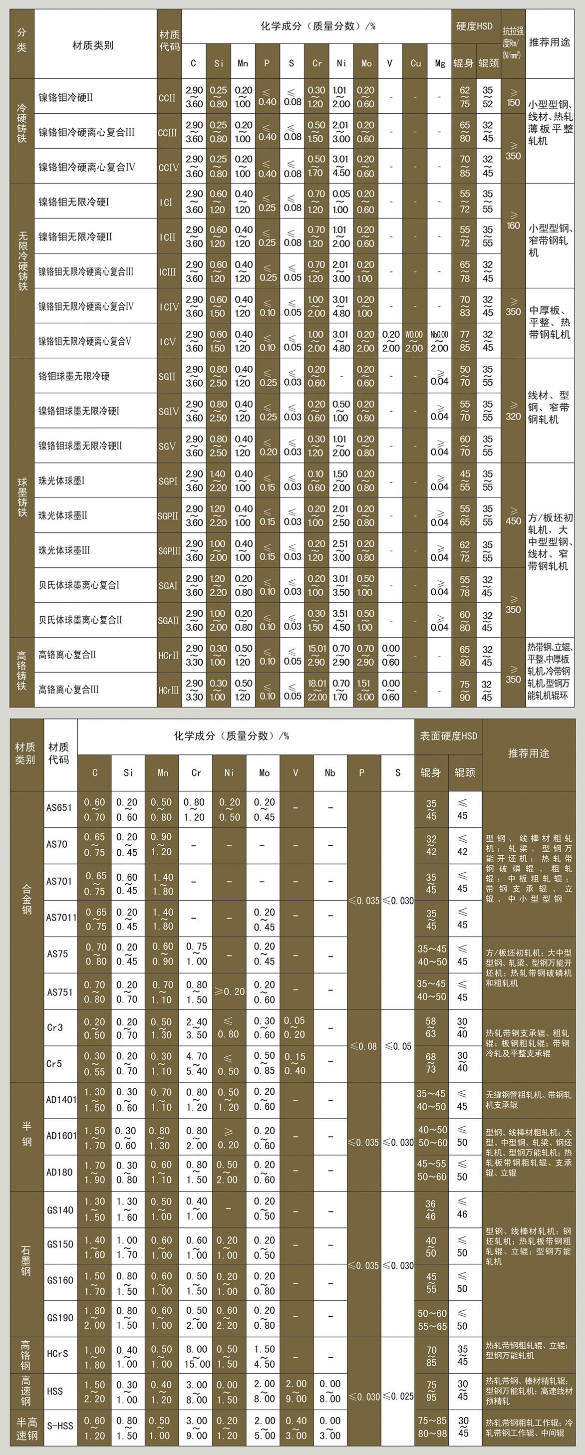 图片名称