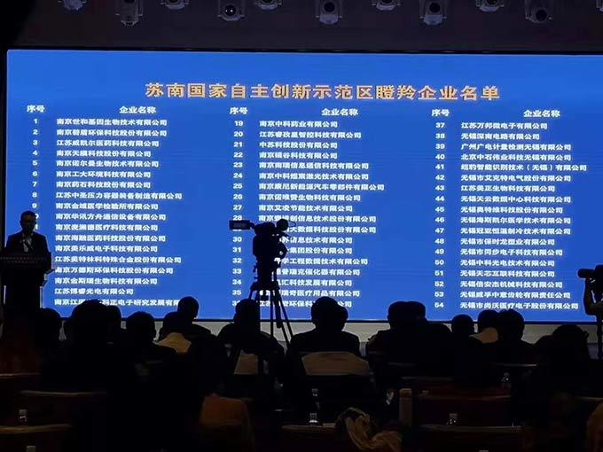 江苏威凯尔医药荣获瞪羚企业称号