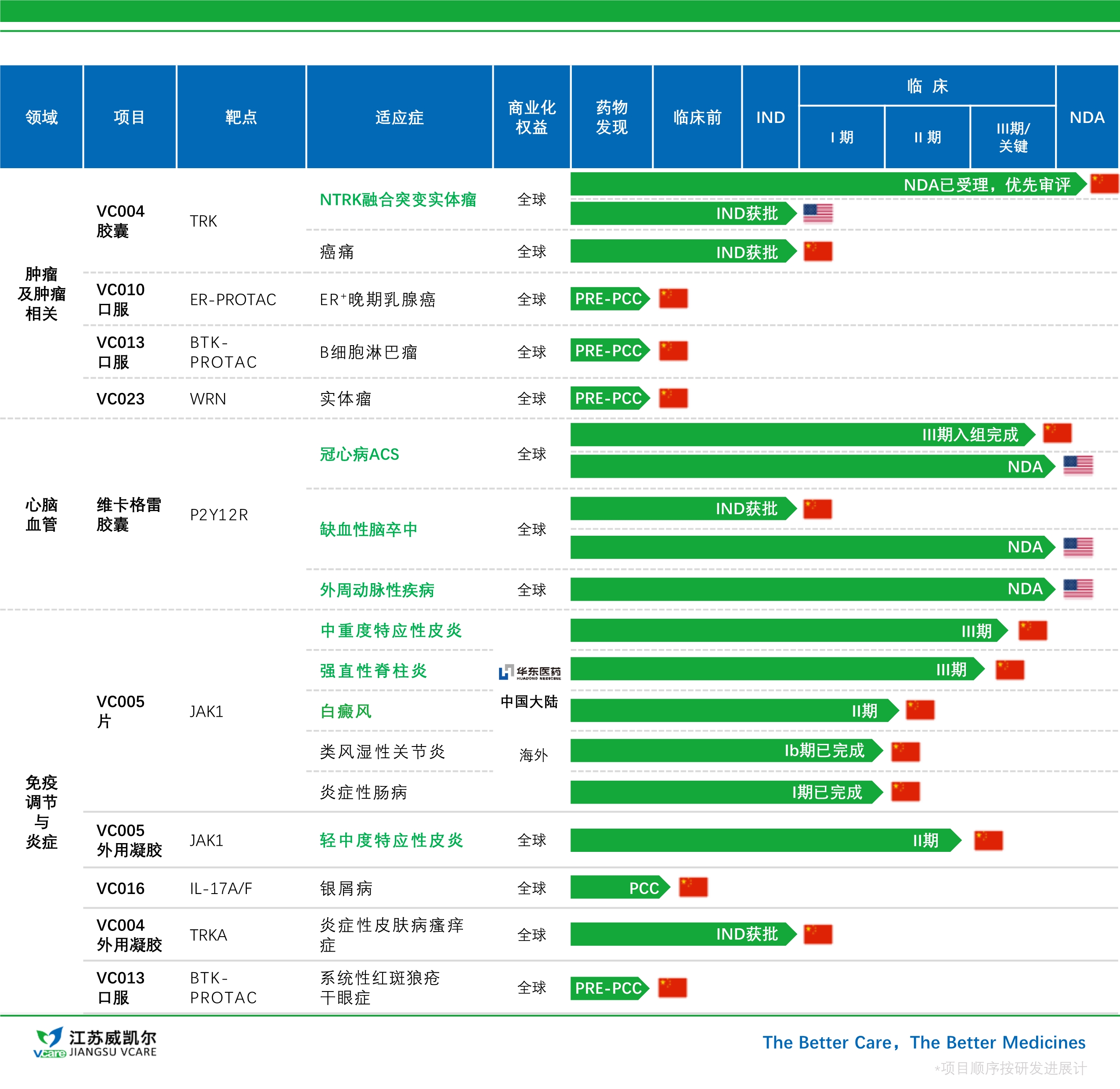 图片名称 图片名称