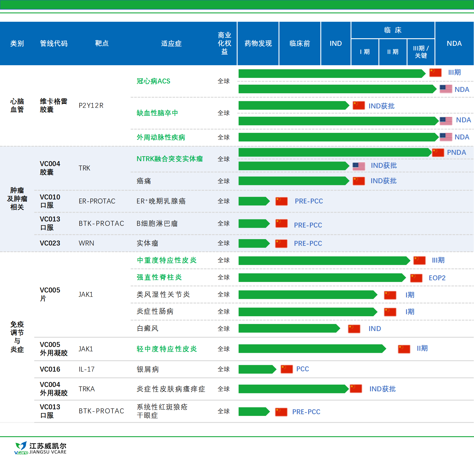 图片名称 图片名称