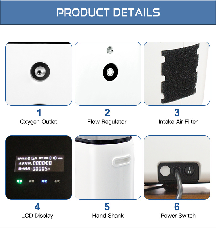 Control panel close-up of portable oxygen concentrator — LCD and buttons