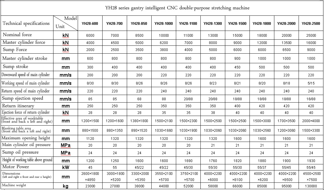 Guangdong·Hongxing Machinery Co., Ltd