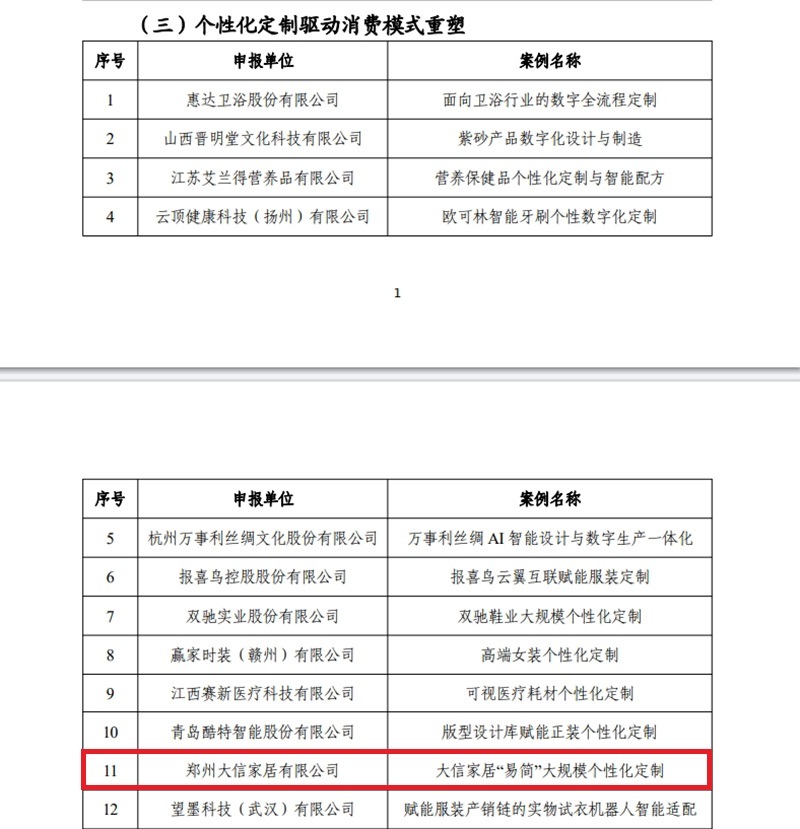 大信家居被评为国家级数字三品应用场景典型案例