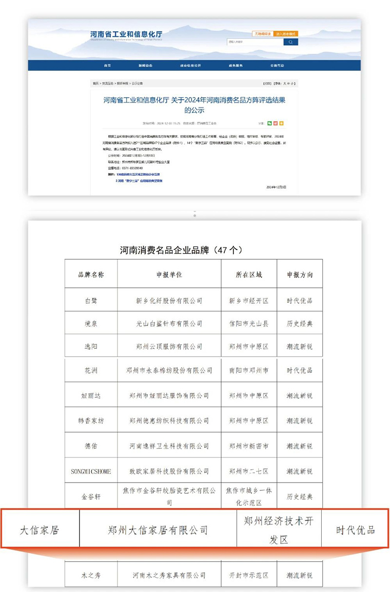 大信家居被认定为河南省消费名品