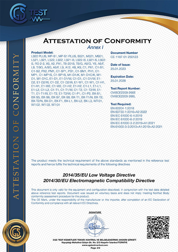 Single phase control box test report and certificate Single phase control box test report and certificate