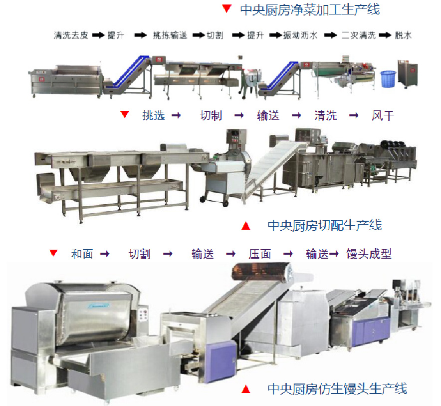 2025新澳门2025原料网