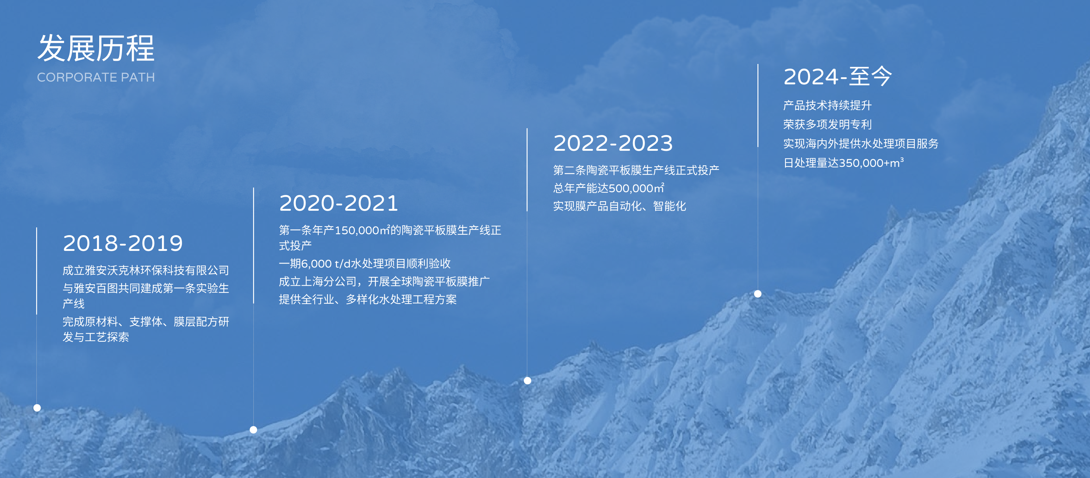 图片名称