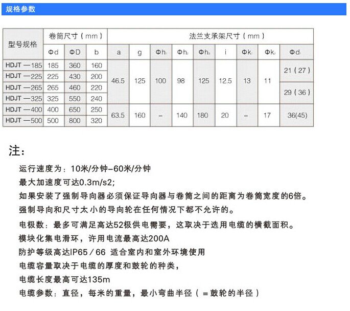 電纜卷筒