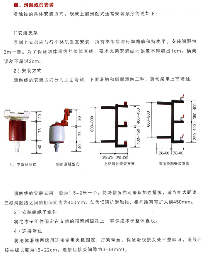 貝斯特