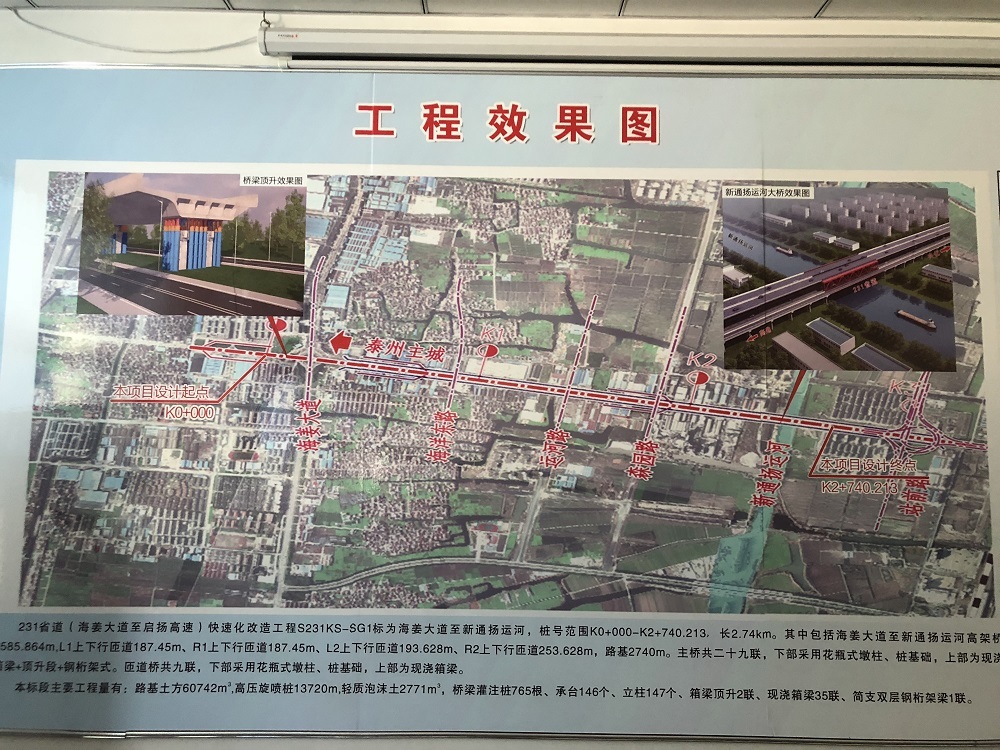 231省道(海姜大道至啟揚(yáng)高速)快速化改造工程