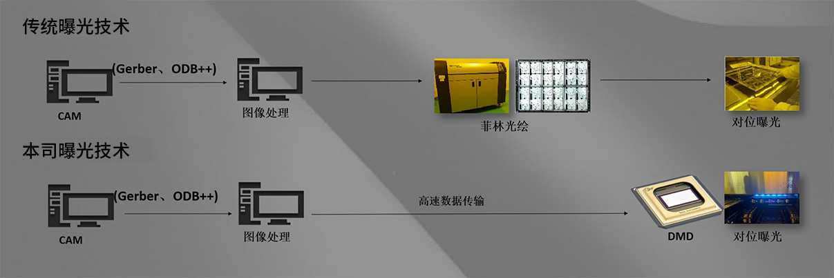 欣俊哲 欣俊哲