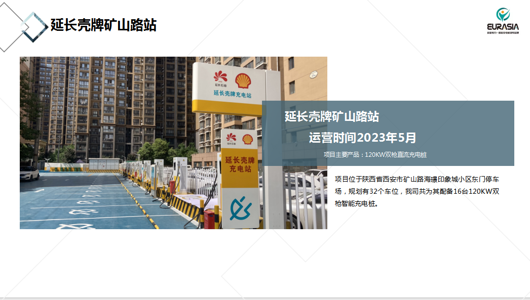 延長殼牌礦山路項目