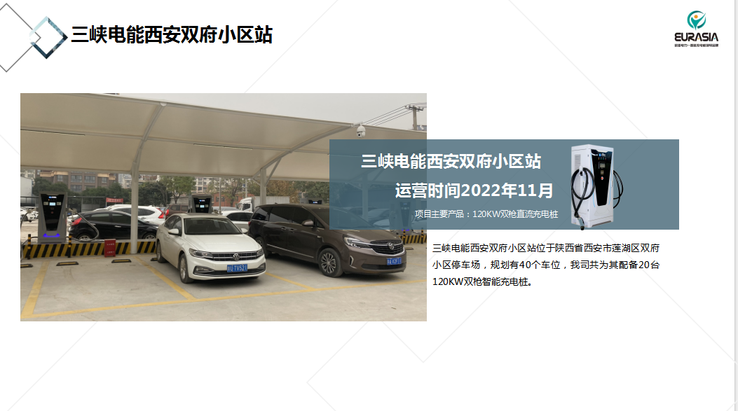 三峽電能雙府小區充電站項目