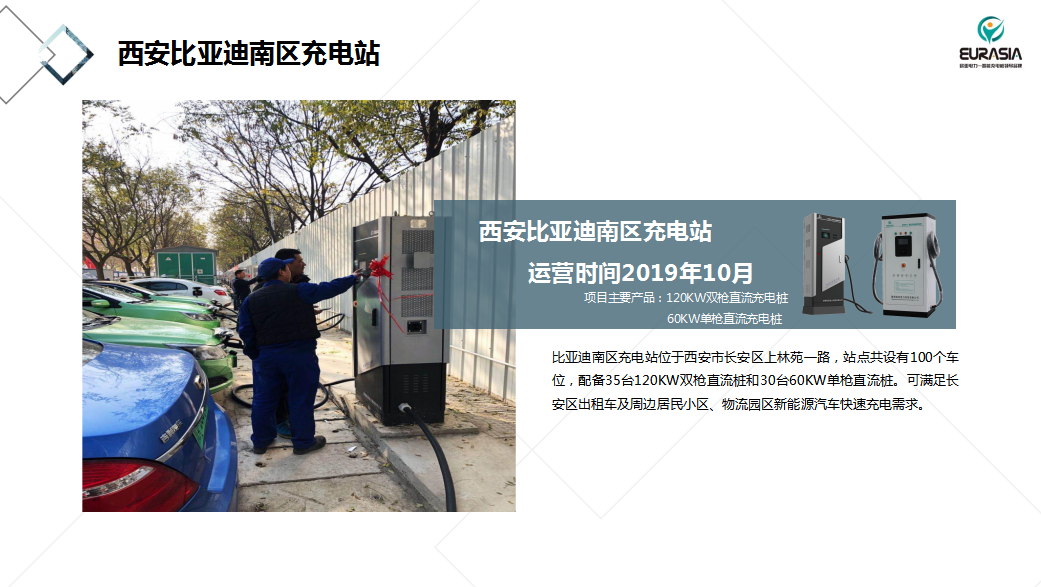 西安比亞迪南區充電站項目