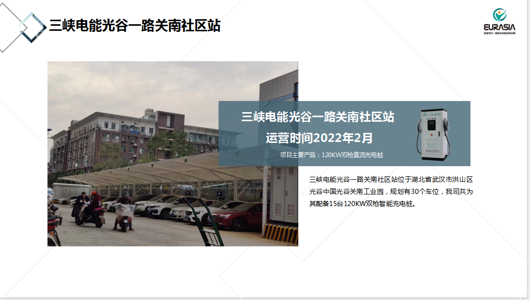 三峽電能光谷一路關南社區站