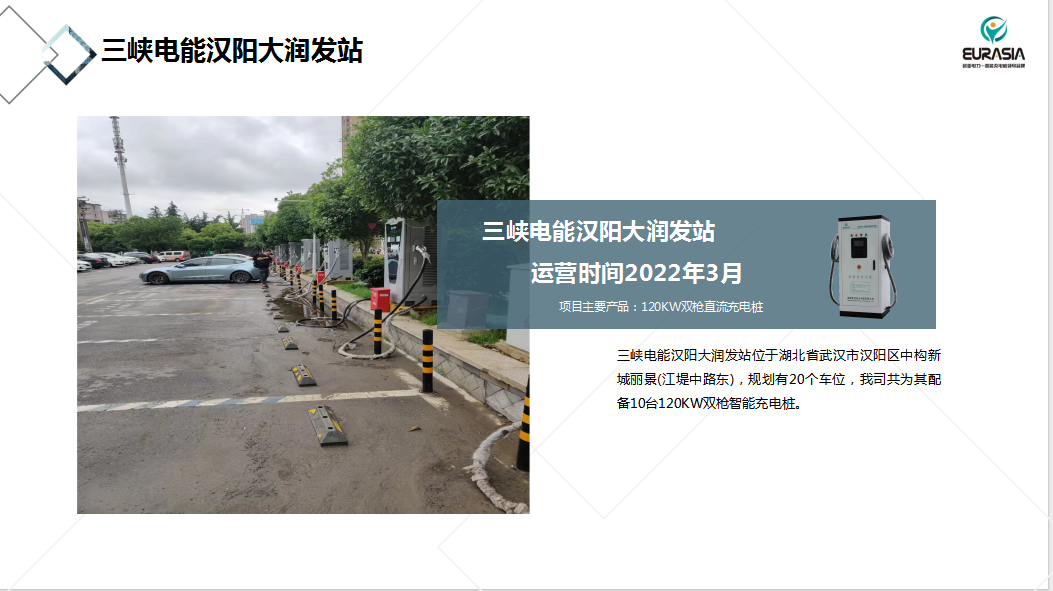 三峽電能漢陽大潤發充電站項目