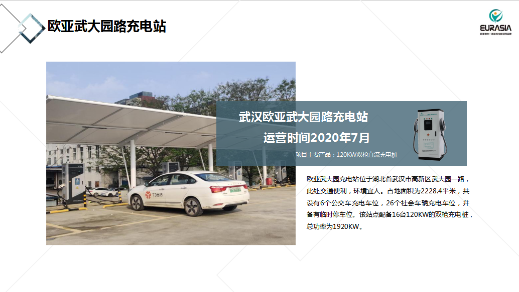 武漢歐亞武大園充電站項目