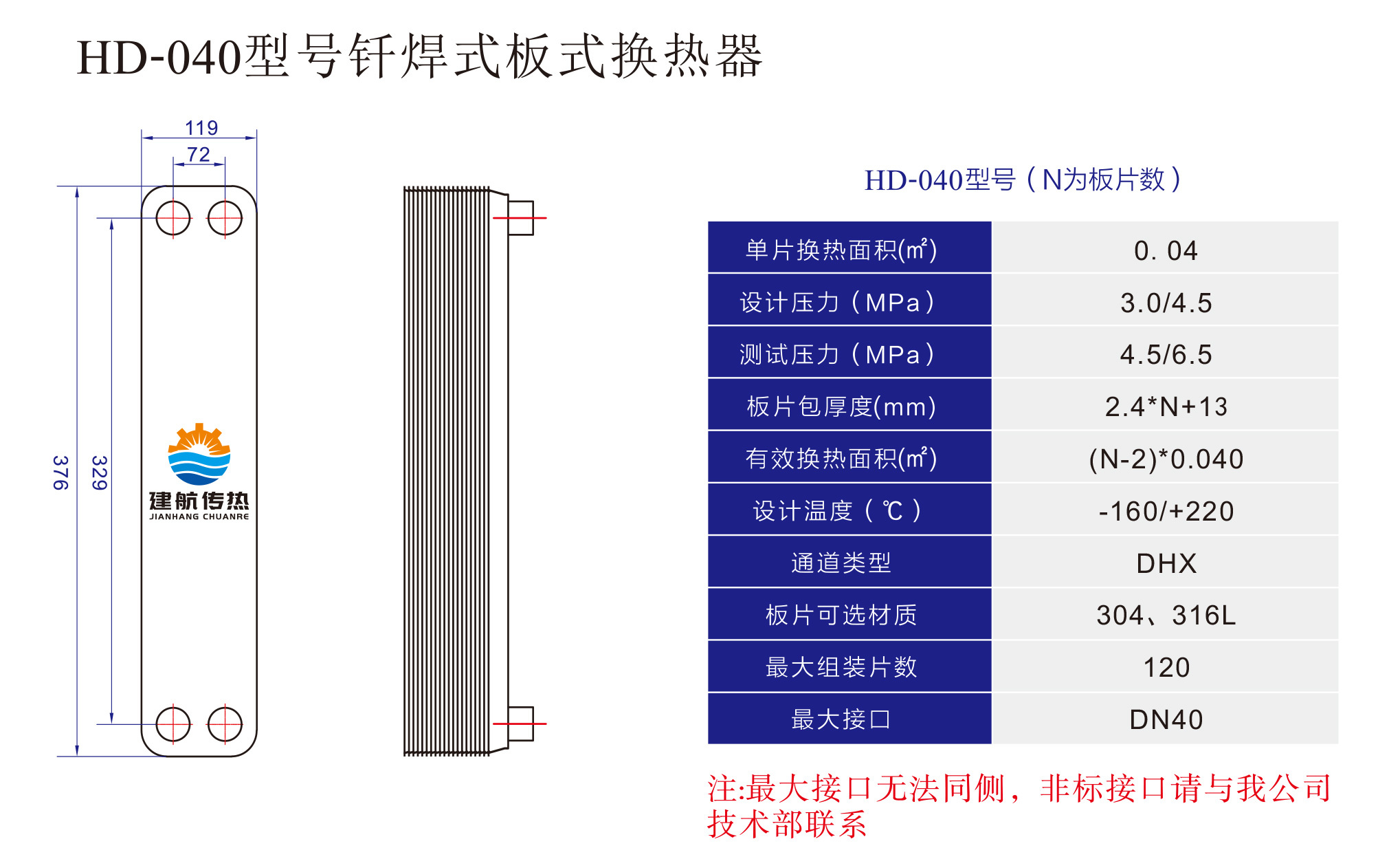 HD-040型号钎焊式板式换热器