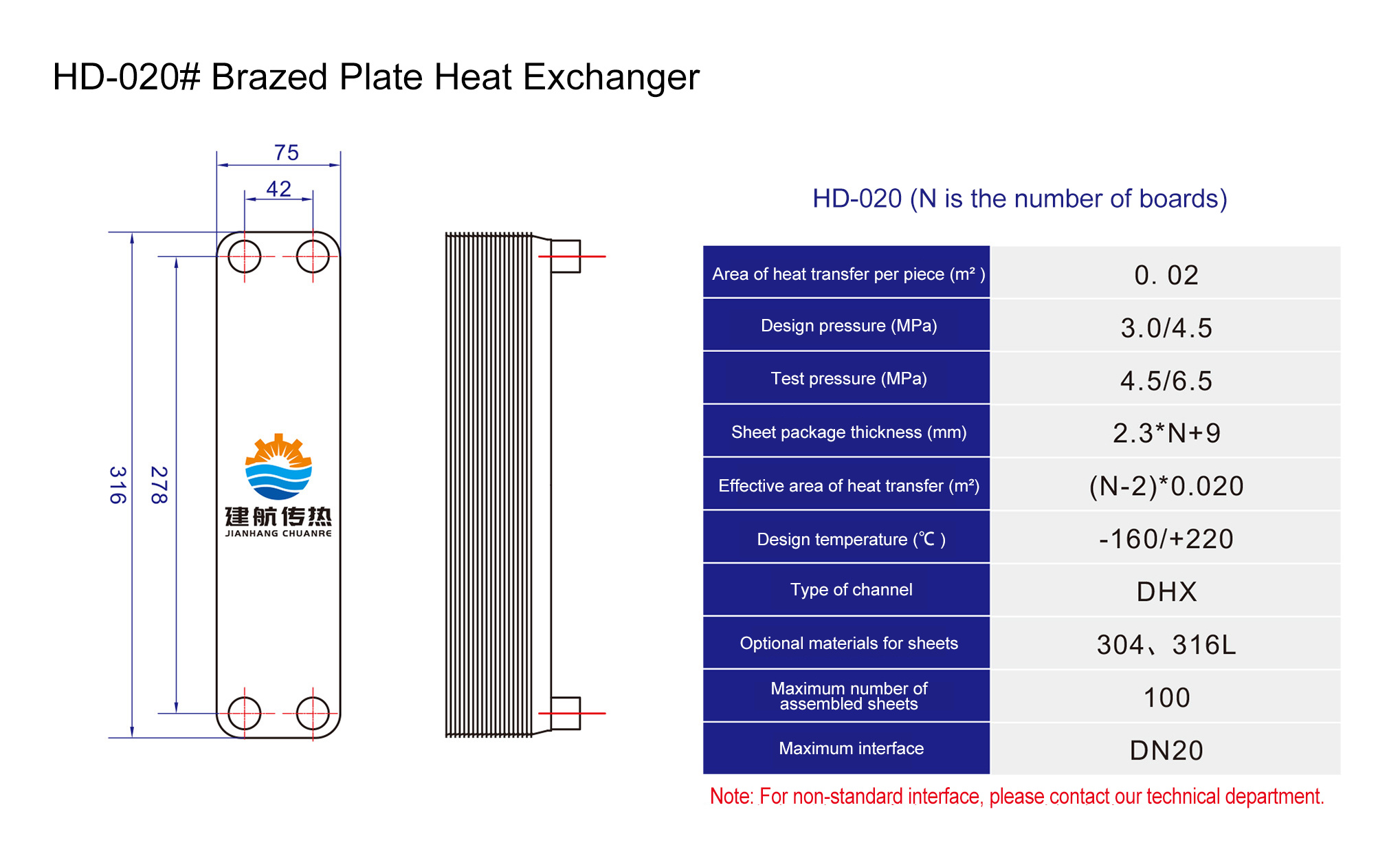 HD-020