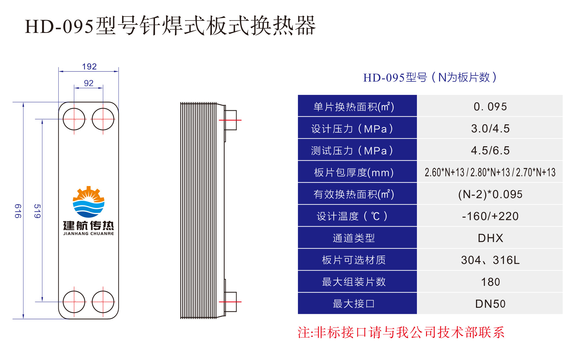 HD-095型号钎焊式板式换热器