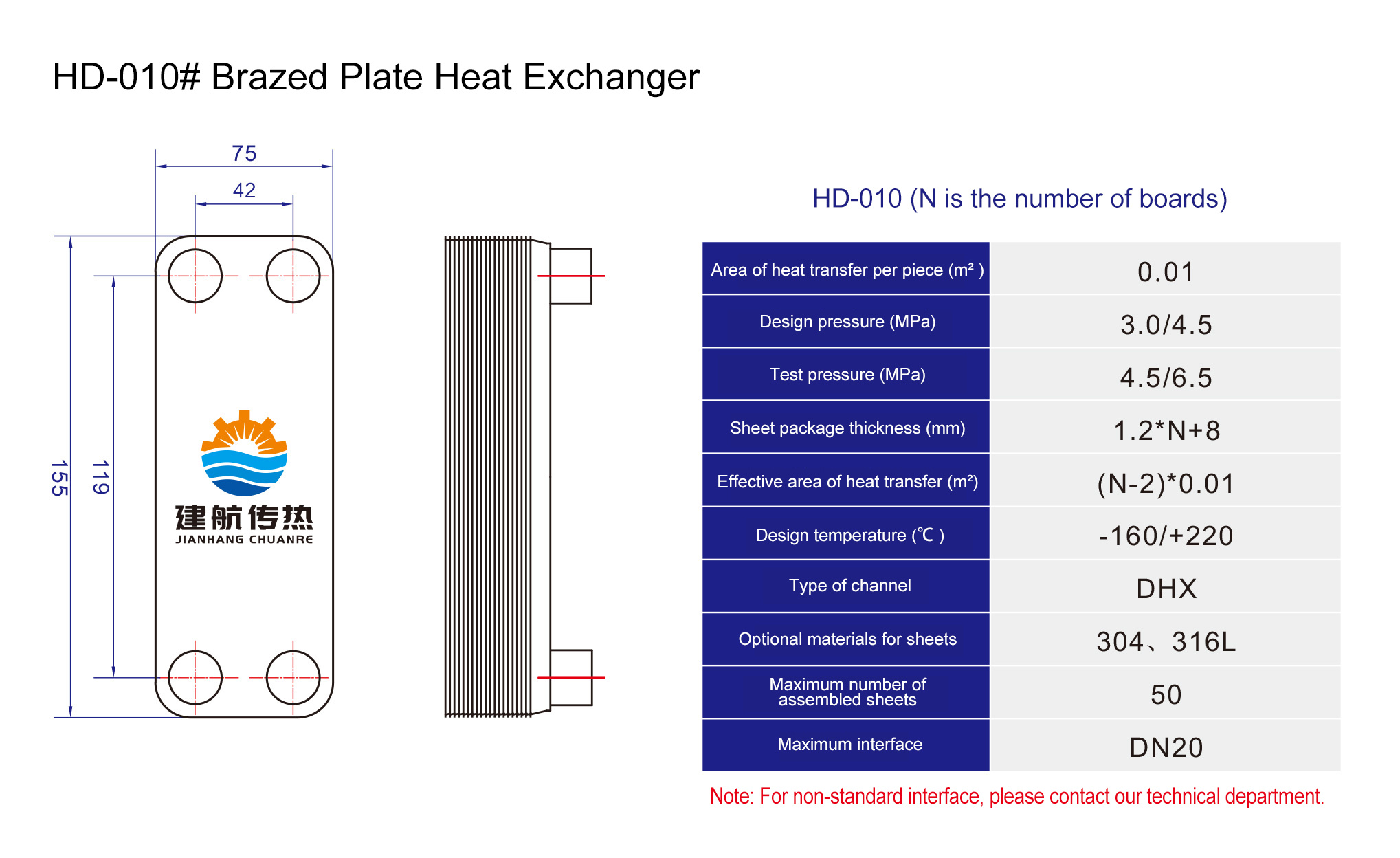 HD-010