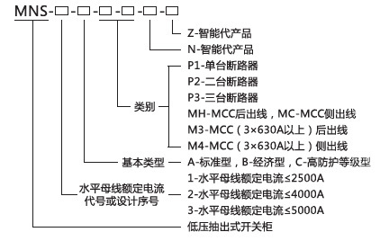 低壓抽出式開關(guān)柜型號(hào)