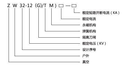 真空斷路器型號