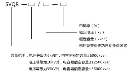 調(diào)節(jié)型無(wú)功自動(dòng)補(bǔ)償型號(hào)