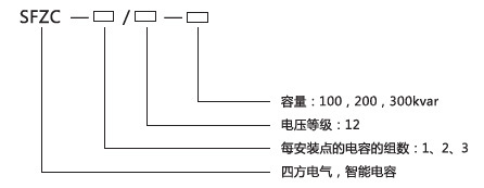 高壓無功補(bǔ)償裝置型號(hào)