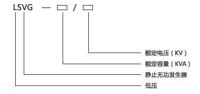 靜止無功發(fā)生器型號