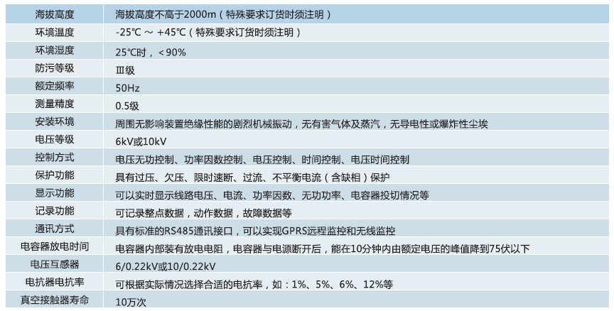 柱上無(wú)功自動(dòng)補(bǔ)償裝置參數(shù)