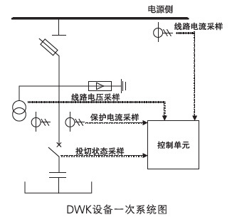 四方華能