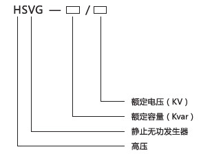 無功發(fā)生器型號