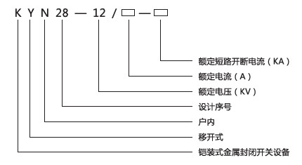 高壓開關(guān)柜型號