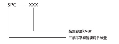 三相不平衡裝置型號