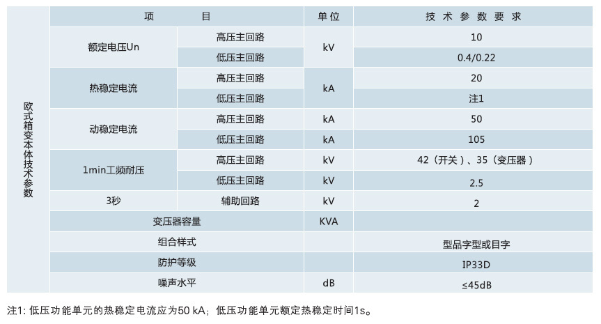 預(yù)裝式變電站技術(shù)參數(shù)