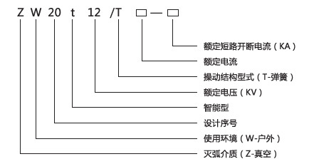 真空斷路器型號(hào)