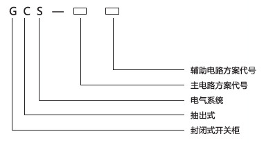 低壓抽出式開關(guān)柜型號(hào)