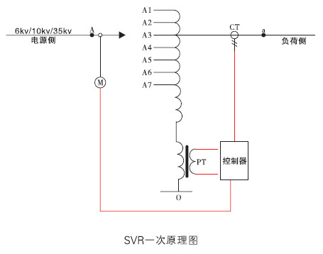 線路調(diào)壓器電路圖