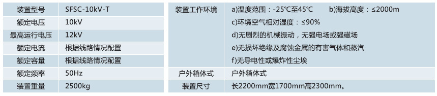 串聯(lián)補償裝置技術(shù)參數(shù)